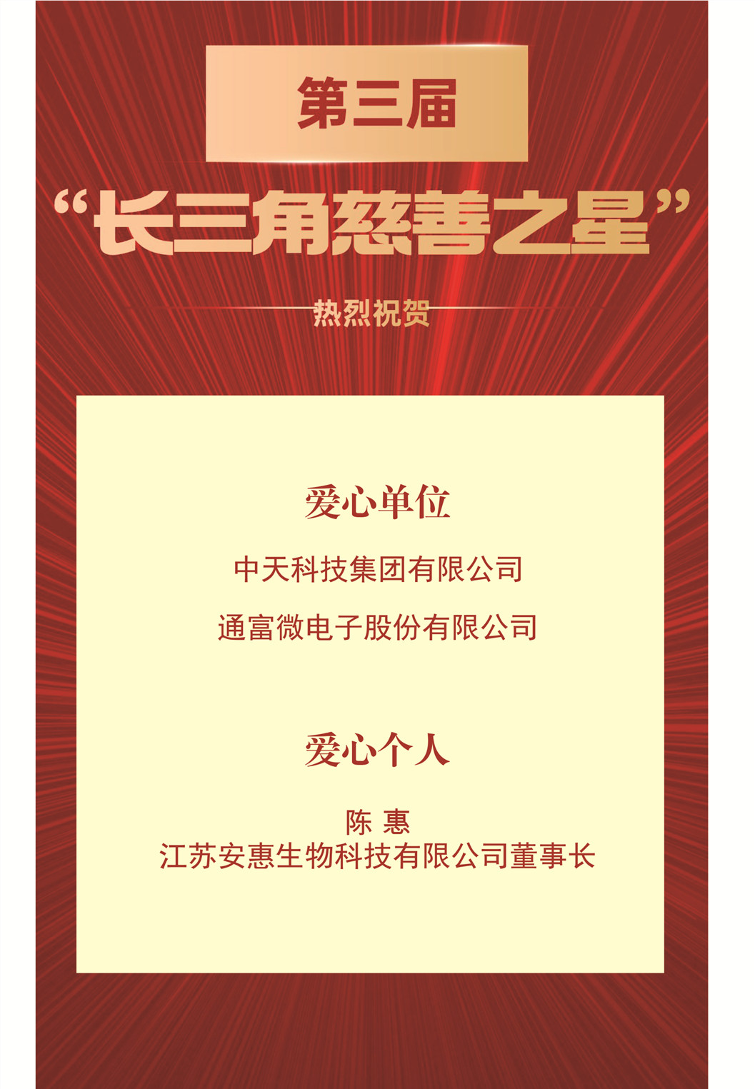 我市8家单位（个人）获评“长三角慈善之星“江苏慈善之星